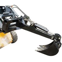 Skid Steer Attachments | Backhoe Attachment